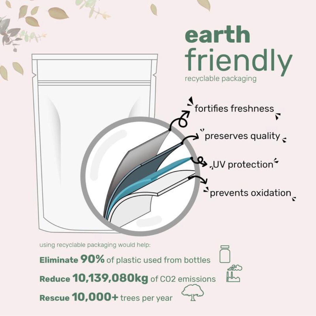 Slimorae Astaxanthin