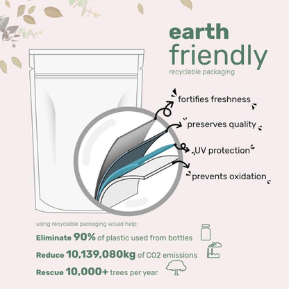 Slimorae Astaxanthin